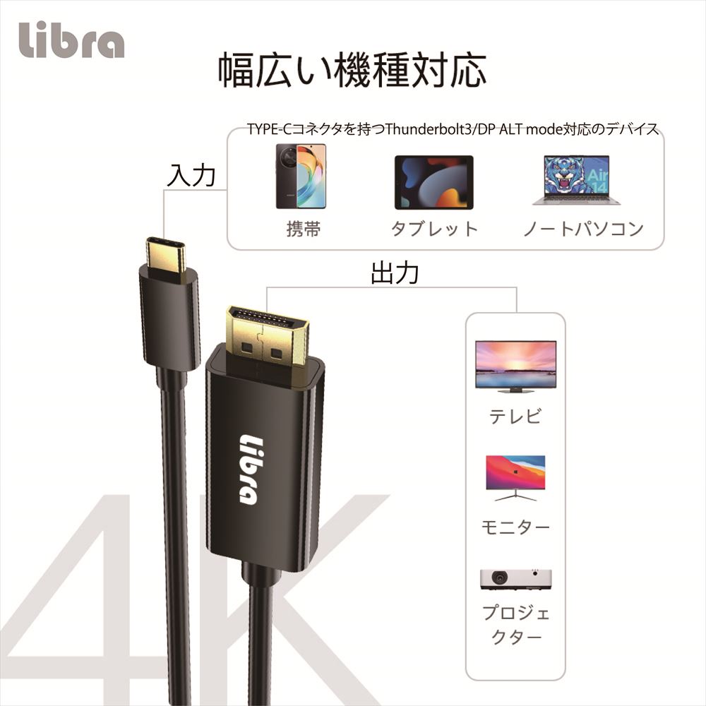 Libra TYPE-C HDMIキャストケーブル1.8ｍ 4K60Hz対応 | 株式会社デイトリッパー
