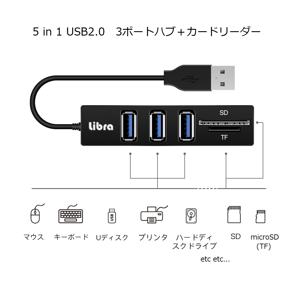 Libra USB2.0ハブ＋カードリーダー | 株式会社デイトリッパー