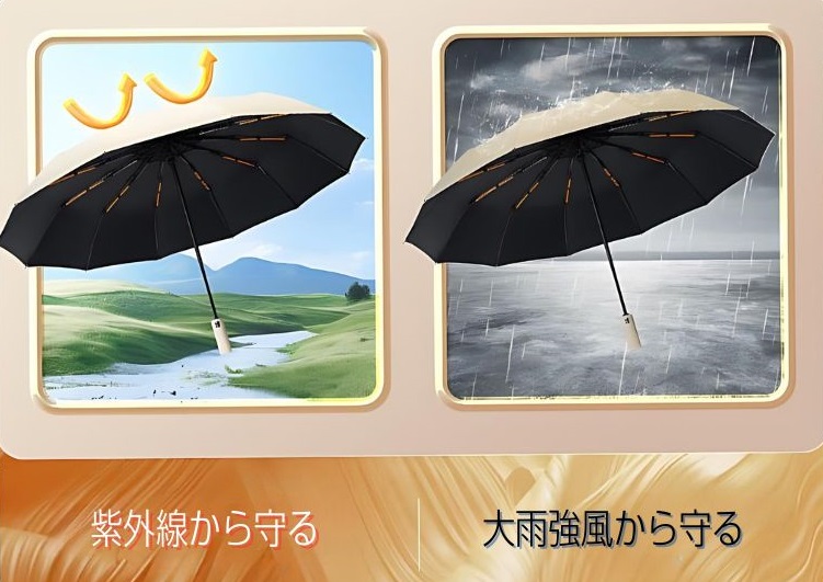 Libra 自動開閉UVカット晴雨兼用折り畳み傘24骨 | 株式会社デイ